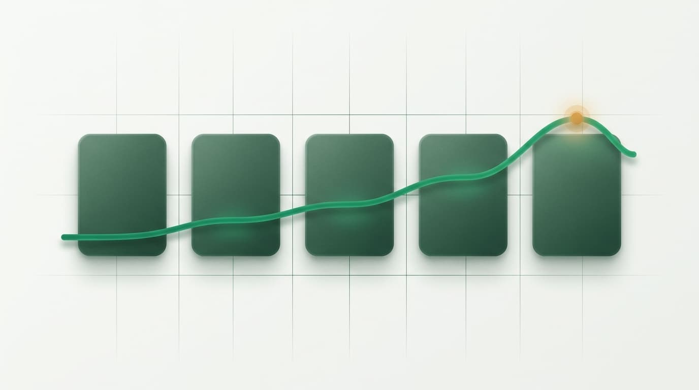 An infographic showing a gentle rising energy curve across five song blocks, climbing from a confident start toward a first peak