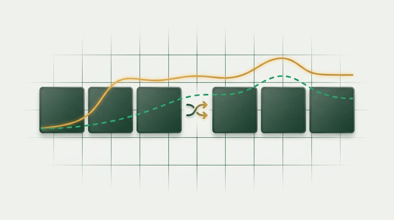 An infographic comparing a planned dashed energy line with an adjusted solid line that lifts earlier, with a swap arrow